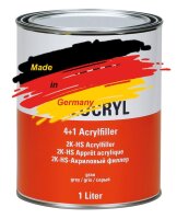 Acrylf&uuml;ller Deutsche Qualit&auml;t 4+1 Grau