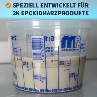 LACKWORK Verd&uuml;nnung f&uuml;r 2K Epoxy Produkte